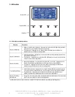 Preview for 12 page of INFOSEC E4 LCD Pro 10 000 User Manual