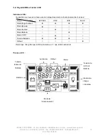 Preview for 13 page of INFOSEC E4 LCD Pro 10 000 User Manual