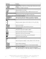 Preview for 14 page of INFOSEC E4 LCD Pro 10 000 User Manual