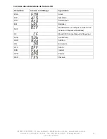 Preview for 17 page of INFOSEC E4 LCD Pro 10 000 User Manual