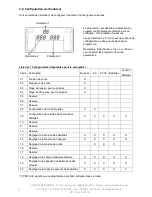 Preview for 18 page of INFOSEC E4 LCD Pro 10 000 User Manual