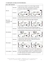 Preview for 19 page of INFOSEC E4 LCD Pro 10 000 User Manual