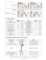 Preview for 20 page of INFOSEC E4 LCD Pro 10 000 User Manual