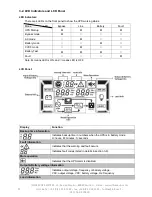 Preview for 34 page of INFOSEC E4 LCD Pro 10 000 User Manual