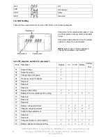 Preview for 38 page of INFOSEC E4 LCD Pro 10 000 User Manual