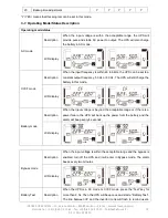 Preview for 39 page of INFOSEC E4 LCD Pro 10 000 User Manual