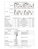 Preview for 40 page of INFOSEC E4 LCD Pro 10 000 User Manual