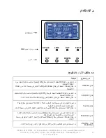 Preview for 49 page of INFOSEC E4 LCD Pro 10 000 User Manual