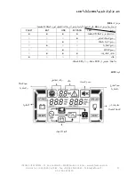 Preview for 51 page of INFOSEC E4 LCD Pro 10 000 User Manual