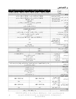 Preview for 62 page of INFOSEC E4 LCD Pro 10 000 User Manual