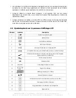 Предварительный просмотр 7 страницы INFOSEC E6 LCD 10K RT User Manual