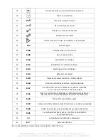 Предварительный просмотр 8 страницы INFOSEC E6 LCD 10K RT User Manual