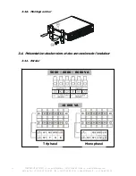 Предварительный просмотр 14 страницы INFOSEC E6 LCD 10K RT User Manual