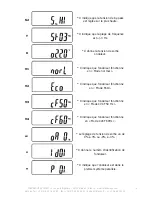 Предварительный просмотр 21 страницы INFOSEC E6 LCD 10K RT User Manual