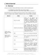 Предварительный просмотр 25 страницы INFOSEC E6 LCD 10K RT User Manual