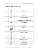 Предварительный просмотр 35 страницы INFOSEC E6 LCD 10K RT User Manual