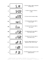 Предварительный просмотр 49 страницы INFOSEC E6 LCD 10K RT User Manual