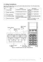 Preview for 15 page of INFOSEC Mod5T User Manual