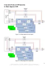 Preview for 29 page of INFOSEC Mod5T User Manual