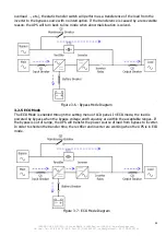 Preview for 32 page of INFOSEC Mod5T User Manual