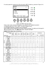 Preview for 51 page of INFOSEC Mod5T User Manual