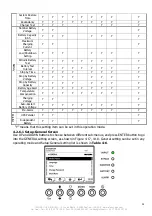 Preview for 52 page of INFOSEC Mod5T User Manual