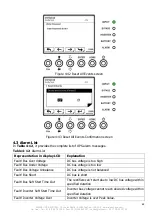 Preview for 69 page of INFOSEC Mod5T User Manual