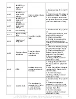 Предварительный просмотр 29 страницы INFOSEC P2 SunRise 2000 User Manual