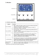 Preview for 15 page of INFOSEC P2 SunRise 5000 User Manual