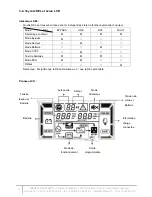 Preview for 16 page of INFOSEC P2 SunRise 5000 User Manual