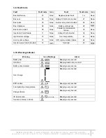 Предварительный просмотр 63 страницы INFOSEC P2 SunRise 5000 User Manual