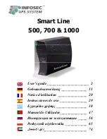 INFOSEC SMART LINE 1000 VA User Manual preview