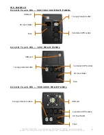 Preview for 7 page of INFOSEC X2 LCD Touch FR/SCHUKO 1000 User Manual