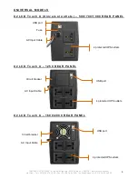 Preview for 9 page of INFOSEC X2 LCD Touch FR/SCHUKO 1000 User Manual