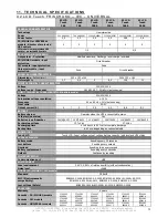 Preview for 13 page of INFOSEC X2 LCD Touch FR/SCHUKO 1000 User Manual