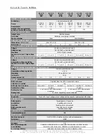 Preview for 14 page of INFOSEC X2 LCD Touch FR/SCHUKO 1000 User Manual