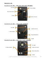 Preview for 21 page of INFOSEC X2 LCD Touch FR/SCHUKO 1000 User Manual