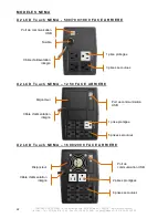 Preview for 22 page of INFOSEC X2 LCD Touch FR/SCHUKO 1000 User Manual