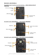 Preview for 23 page of INFOSEC X2 LCD Touch FR/SCHUKO 1000 User Manual