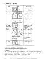 Preview for 24 page of INFOSEC X2 LCD Touch FR/SCHUKO 1000 User Manual