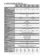 Preview for 27 page of INFOSEC X2 LCD Touch FR/SCHUKO 1000 User Manual