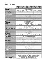 Preview for 28 page of INFOSEC X2 LCD Touch FR/SCHUKO 1000 User Manual