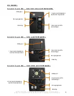 Preview for 35 page of INFOSEC X2 LCD Touch FR/SCHUKO 1000 User Manual