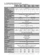 Preview for 41 page of INFOSEC X2 LCD Touch FR/SCHUKO 1000 User Manual