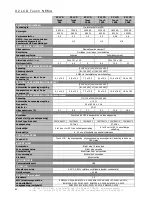 Preview for 42 page of INFOSEC X2 LCD Touch FR/SCHUKO 1000 User Manual