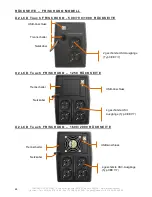 Preview for 48 page of INFOSEC X2 LCD Touch FR/SCHUKO 1000 User Manual