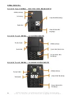 Preview for 50 page of INFOSEC X2 LCD Touch FR/SCHUKO 1000 User Manual