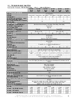 Preview for 55 page of INFOSEC X2 LCD Touch FR/SCHUKO 1000 User Manual