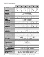 Preview for 56 page of INFOSEC X2 LCD Touch FR/SCHUKO 1000 User Manual