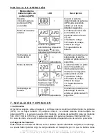 Preview for 67 page of INFOSEC X2 LCD Touch FR/SCHUKO 1000 User Manual